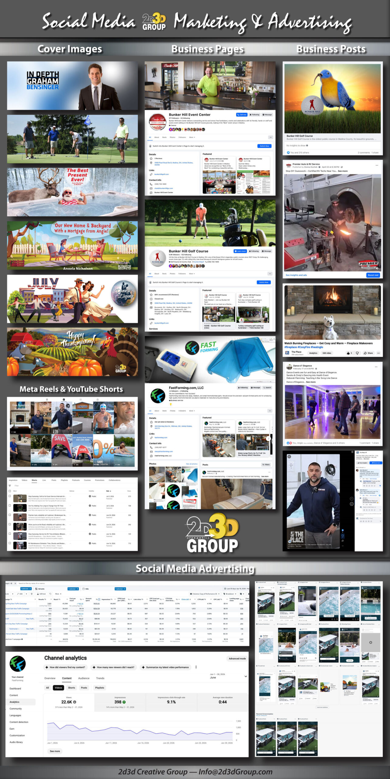 Social Media 2026_2d3d-Group